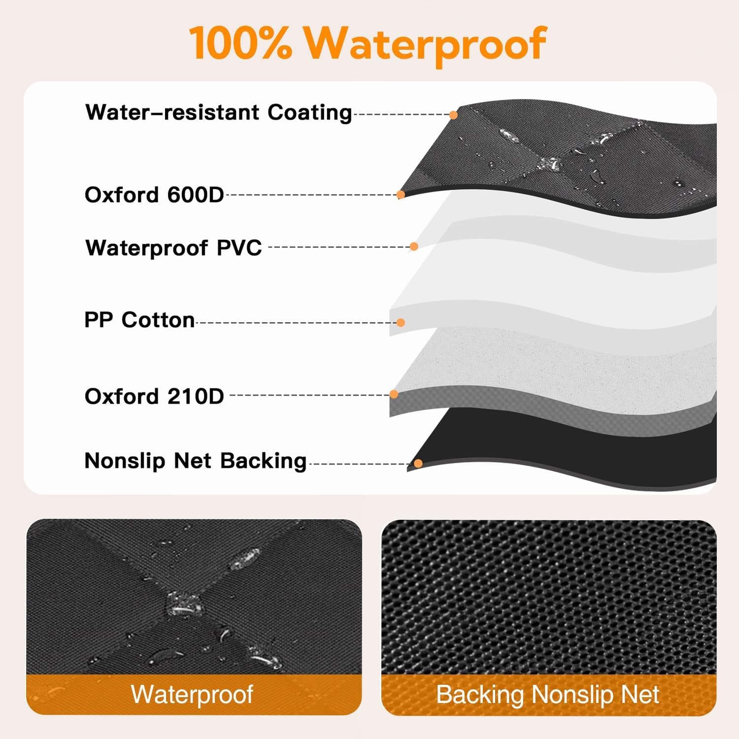 Waterproof Dog Car Seat Cover with Hammock Design and Mesh Window - Heavy Duty Anti-Scratch Nonslip Protector for Back Seats of Cars, Trucks, and SUVs